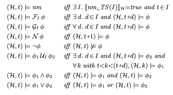 Detecting LLM Fact-conflicting Hallucinations Enhanced by Temporal-logic-based Reasoning